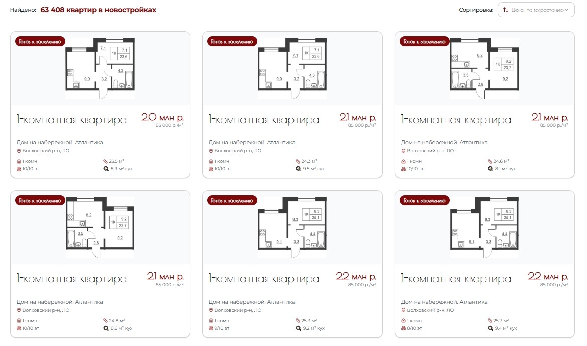 Произведите впечатление технологического лидера