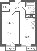 Планировка: 1-комнатная квартира 33,7 м² в ЖК «Южная Долина»