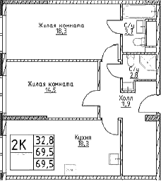 Планировка: 2-комнатная квартира 69,5 м² в ЖК «Наметкин Тауэр»