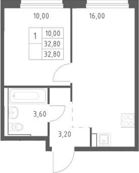 Планировка: Евродвушка 32,8 м² в ЖК «Химки Парк»
