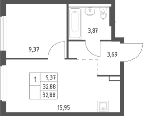 Планировка: Евродвушка 32,9 м² в ЖК «Большое Юрлово»