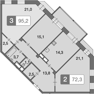 3-комнатная квартира
