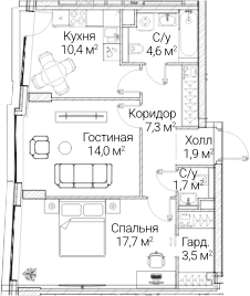 Планировка: 2-комнатная квартира 61,3 м² в ЖК «СЕЗАР БУДУЩЕЕ»