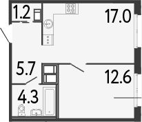 Планировка: Евродвушка 40,8 м² в ЖК «Передвижники»