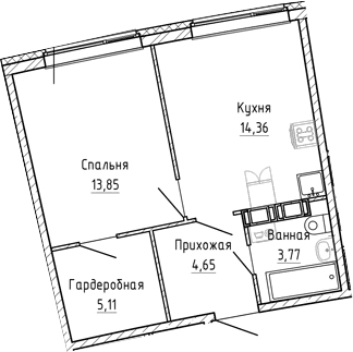 Планировка квартиры