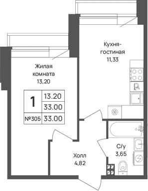 Планировка квартиры