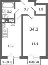 Планировка: 1-комнатная квартира 33,7 м² в ЖК «Южная Долина»